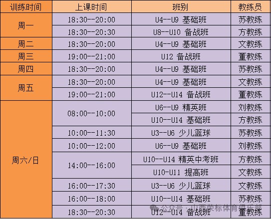 如何使用创新科技设备监测篮球运动员的训练数据_0