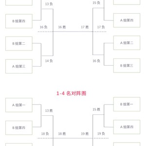  如何根据不同的发展阶段调整篮球赛制：策略与实践